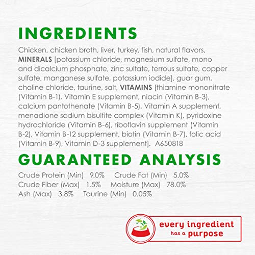 Purina Fancy Feast Grain Free, Natural Pate Wet Cat Food, Gourmet...