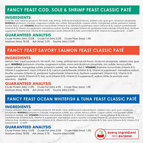 Purina Fancy Feast Grain Free Wet Cat Food Variety Pack Pate, Sea...