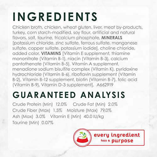 Purina Fancy Feast High Protein Senior Gravy Wet Cat Food, Chicke...