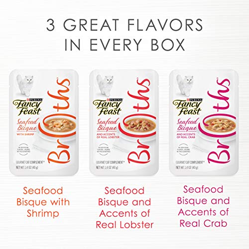 Purina Fancy Feast Limited Ingredient Cat Food Complement Variety...