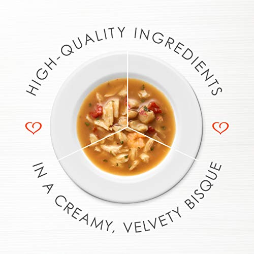 Purina Fancy Feast Limited Ingredient Cat Food Complement Variety...