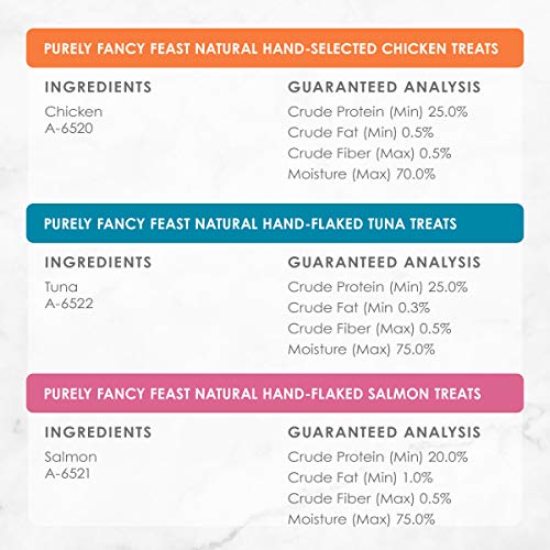 Purina Fancy Feast Natural Cat Treats Variety Pack, Purely Natura...