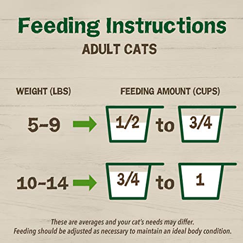 Purina Friskies Dry Cat Food, Farm Favorites with Chicken - 22 lb...
