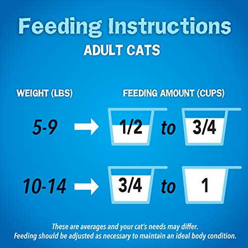 Purina Friskies Dry Cat Food, Seafood Sensations -3.15Lb Pack of 4