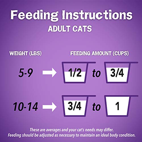 Purina Friskies Dry Cat Food, Surfin & Turfin Favorites - 4 3...