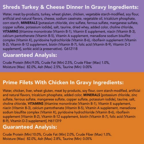Purina Friskies Gravy Wet Cat Food Variety Pack, Poultry Shreds, ...