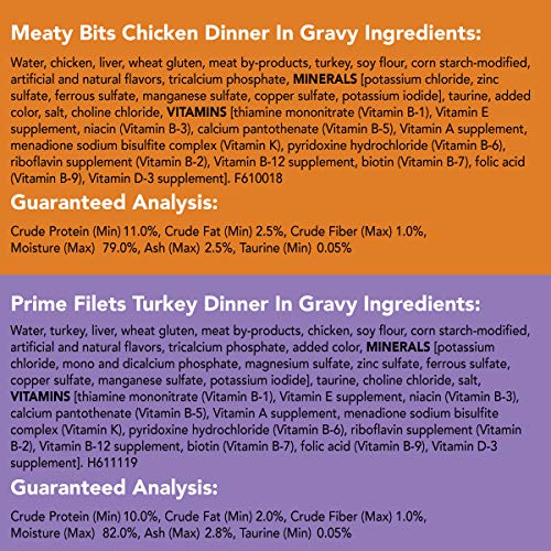 Purina Friskies Gravy Wet Cat Food Variety Pack, Poultry Shreds, ...