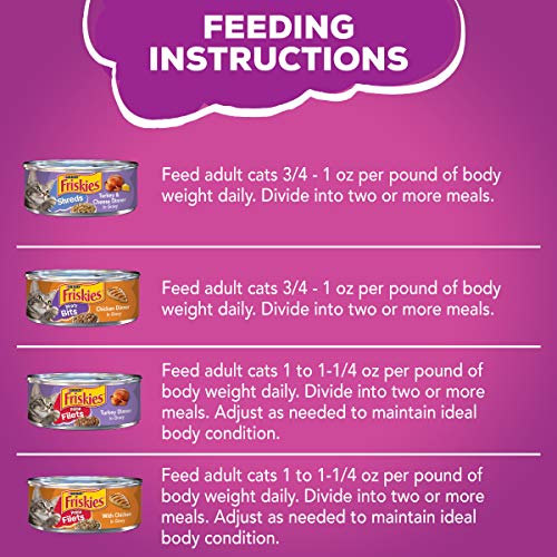 Purina Friskies Gravy Wet Cat Food Variety Pack, Poultry Shreds, ...