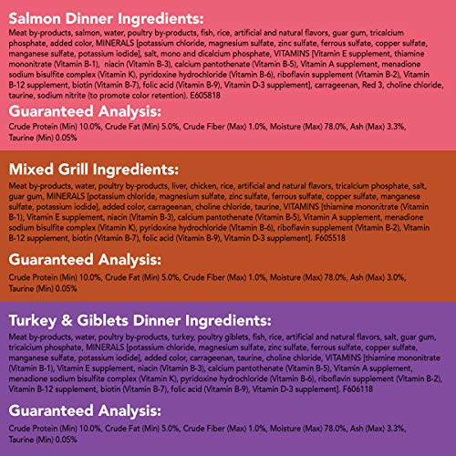 Purina Friskies Pate Wet Cat Food Variety Pack, Salmon, Turkey & ...