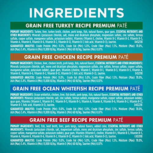 Purina ONE High Protein, Grain Free Pate Wet Cat Food Variety Pac...