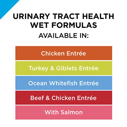 Purina Pro Plan 16897 Urinary Tract Health Pate Wet Cat Food, FOC...