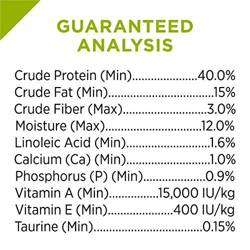 Purina Pro Plan Grain Free, High Protein, Natural Dry Cat Food, C...