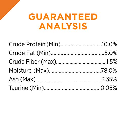 Purina Pro Plan Grain Free Pate Wet Cat Food, Turkey & Vegetable ...