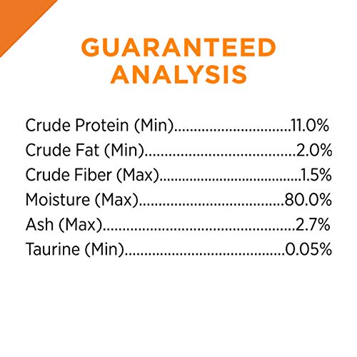 Purina Pro Plan Gravy Wet Cat Food, Beef & Chicken Entree - 24 ...