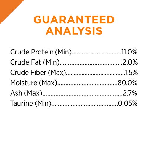 Purina Pro Plan Gravy Wet Cat Food, Chicken & Rice Entree - 24 ...