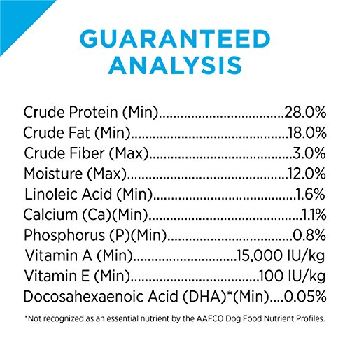 Purina Pro Plan High Protein Dry Puppy Food, Chicken & Rice Formu...