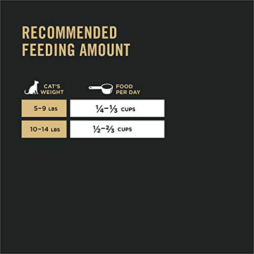 Purina Pro Plan High Protein, Immune Support Senior Dry Cat Food,...