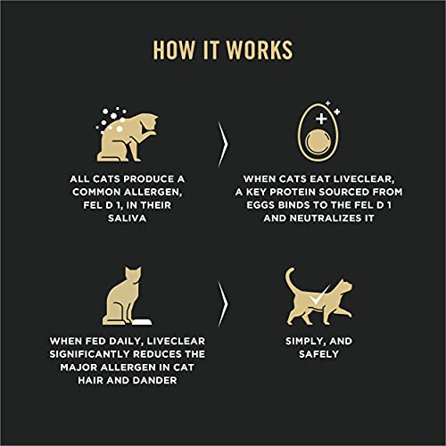 Purina Pro Plan LiveClear with Probiotics Allergen Reducing Adult...