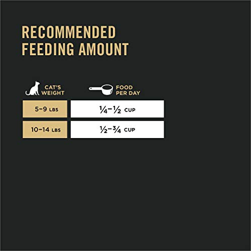 Purina Pro Plan SAVOR Adult Dry Cat Food With Probiotics