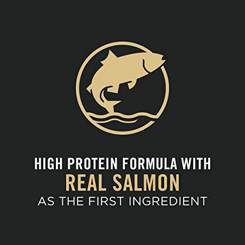 Purina Pro Plan Sensitive Skin and Stomach Puppy Food with Probio...
