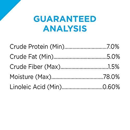 Purina Pro Plan Sensitive Stomach Pate Wet Dog Food, FOCUS Sensit...