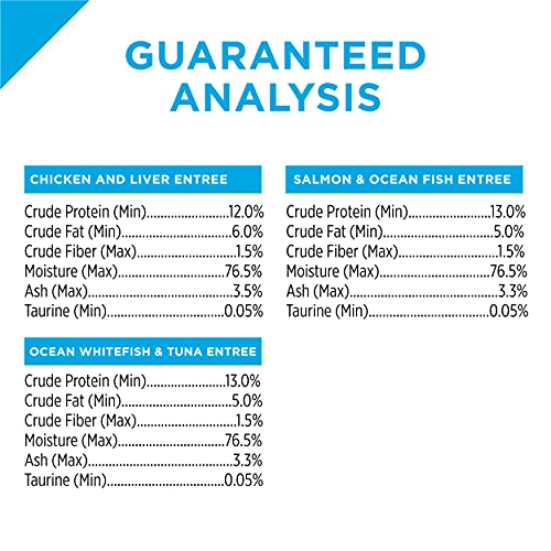 Purina Pro Plan Wet Kitten Food Variety Pack, FOCUS Kitten Favori...