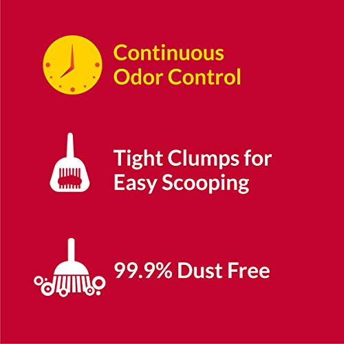 Purina Tidy Cats Clumping Cat Litter, Tidy Max 24/7 Performance M...