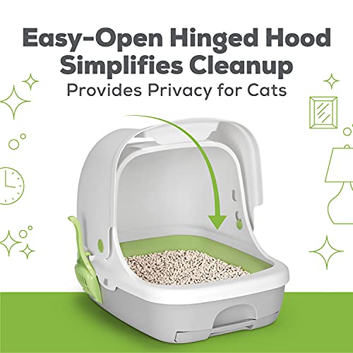 Purina Tidy Cats Hooded Litter Box System, Breeze Hooded System S...