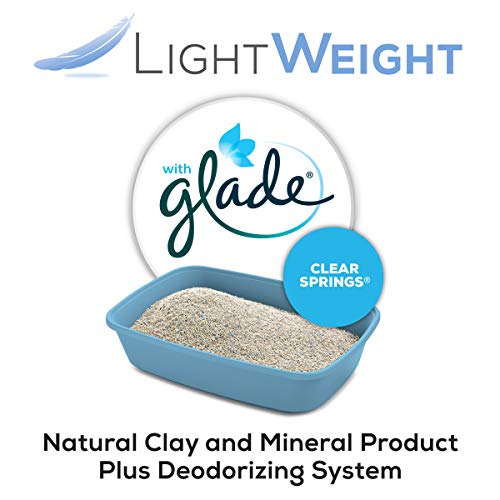 Purina Tidy Cats LightWeight Glade Tough Odor Solutions Clear Spr...