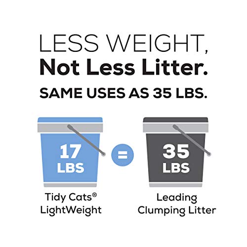 Purina Tidy Cats LightWeight Glade Tough Odor Solutions Clear Spr...