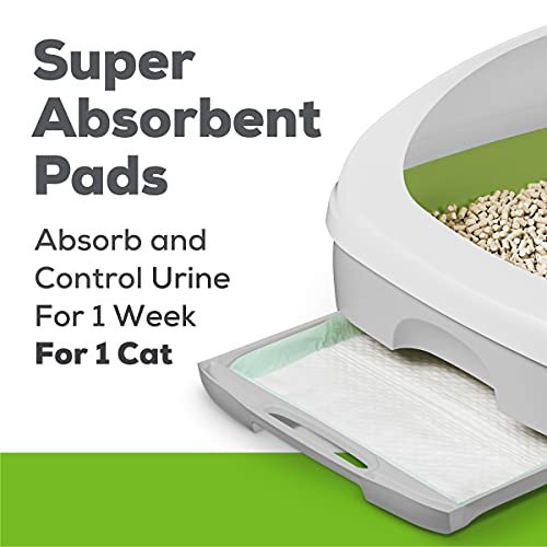 Purina Tidy Cats Litter System, Breeze Morning Fresh Fragrance Mu...