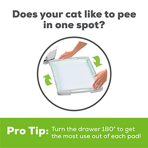 Purina Tidy Cats Litter System, Breeze Morning Fresh Fragrance Mu...