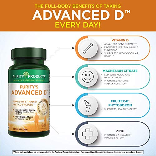 Dr. Cannells Advanced D - Vitamin D Super Formula - 60 Vegetaria...