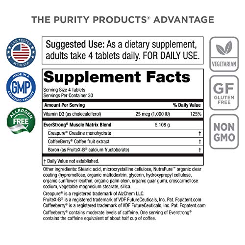EverStrong, New & Improved - 120 Tablets from Purity Products