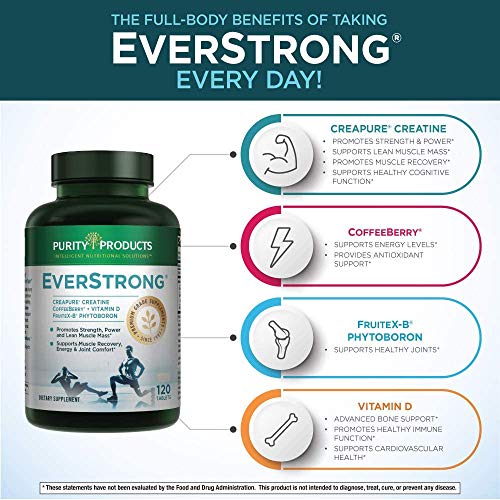 EverStrong, New & Improved - 120 Tablets from Purity Products
