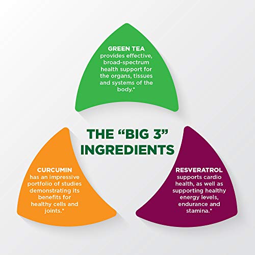 Green Tea CR Green Tea + Curcumin + Resveratrol - 60 Vegetarian...