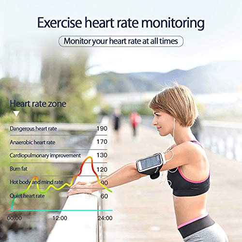 PYBBO Fitness Tracker with Body Temperature Blood Pressure Oxygen...