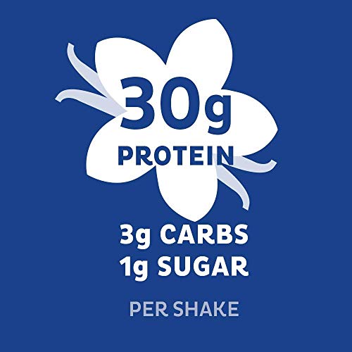 Quest Nutrition Vanilla Protein Shake, High Protein, Low Carb, Gl...