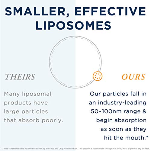 Quicksilver Scientific Liposomal Vitamin C - 1000mg Buffered Liqu...