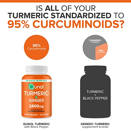 Turmeric Curcumin with Black Pepper & Ginger, Qunol 2400mg Turmer...
