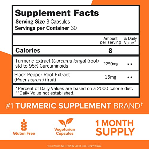 Turmeric Curcumin with Black Pepper, Qunol 2250mg Turmeric Extrac...