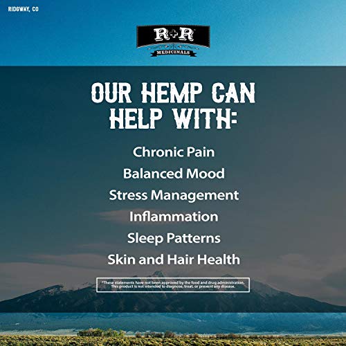 Hemp Oil Capsules :: 15mg Gels, 34 Count, 500mg Total :: Hemp Oil...