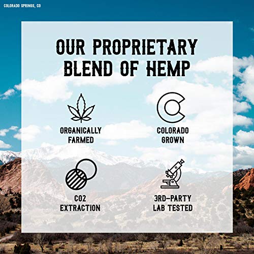 Hemp Oil Capsules :: 15mg Gels, 34 Count, 500mg Total :: Hemp Oil...