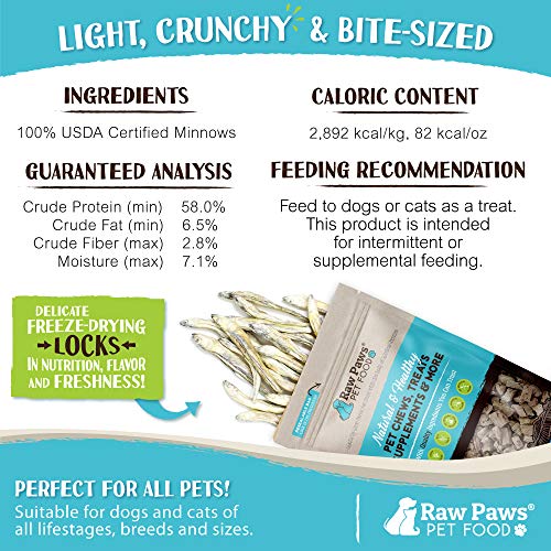 Raw Paws Pet Freeze Dried Minnows for Dogs & Cats, 2-oz - USA Fis...