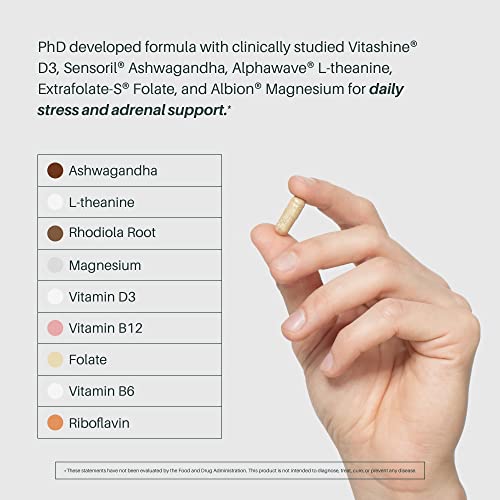 Ready To CHILL Stress Relief Supplement w Ashwagandha, Magnesium,...