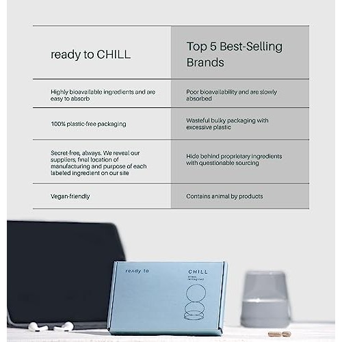 Ready To CHILL Stress Relief Supplement w Ashwagandha, Magnesium,...