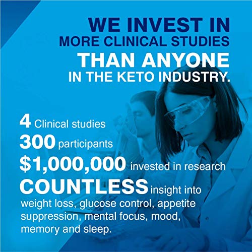 Real Ketones Keto Meal Replacement Shake Vanilla Crème Whey Iso...