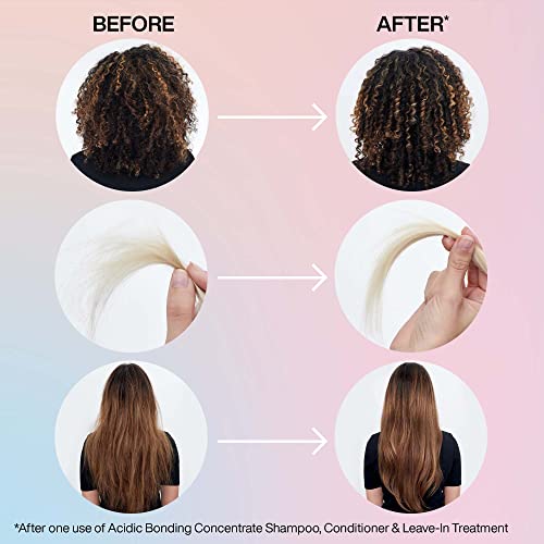Redken Bonding Shampoo for Damaged Hair Repair | Acidic Bonding C...