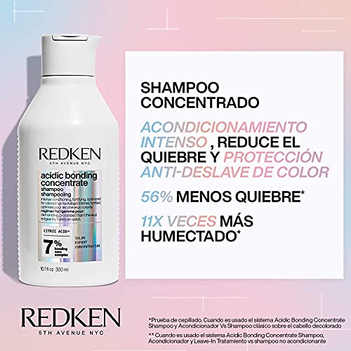 Redken Bonding Shampoo for Damaged Hair Repair | Acidic Bonding C...