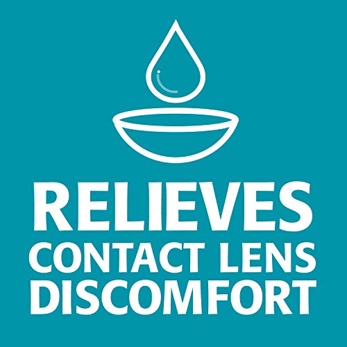 Refresh Contacts, Eye Drops, Contact Lens Comfort, 0.4 Fl Oz Sterile